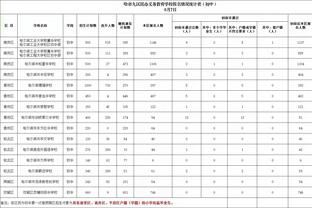 迪巴拉本场数据：点射绝杀，3次关键传球，获评全场最高8.0分